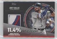 Joey Gallo #/25