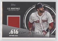 J.D. Martinez #/99