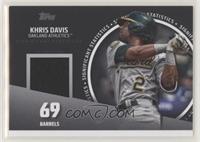 Khris Davis #/99