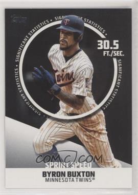 2019 Topps - Significant Statistics #SS-8 - Byron Buxton