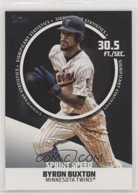 2019 Topps - Significant Statistics #SS-8 - Byron Buxton