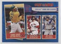 Stat Kings - Joey Gallo, J.D. Martinez, Khris Davis