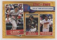 Stat Kings - Edwin Encarnacion, Khris Davis, J.D. Martinez