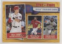 Stat Kings - Starling Marte, Billy Hamilton, Trea Turner