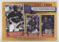 Stat Kings - Nolan Arenado, Trevor Story, Christian Yelich