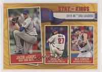 Stat Kings - Max Scherzer, Aaron Nola, Jacob deGrom