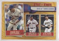 Stat Kings - Blake Treinen, Craig Kimbrel, Edwin Diaz