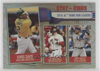 Stat Kings - Joey Gallo, J.D. Martinez, Khris Davis #/100