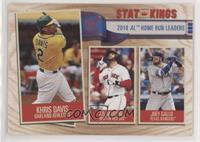Stat Kings - Joey Gallo, J.D. Martinez, Khris Davis