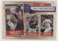 Stat Kings - J.D. Martinez, Francisco Lindor, Mookie Betts