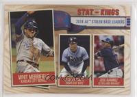 Stat Kings - Jose Ramirez, Mallex Smith, Whit Merrifield