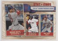 Stat Kings - Mike Trout, J.D. Martinez, Mookie Betts