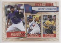 Stat Kings - Felipe Vázquez, Kenley Jansen, Wade Davis