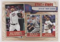 Stat Kings - Aaron Nola, Max Scherzer, Jacob deGrom