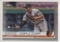 Chris Davis