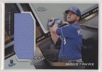 Mike Moustakas [Good to VG‑EX]