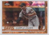 Chris Davis #/25