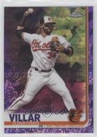 Jonathan Villar #/10