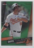 Chris Davis #/99