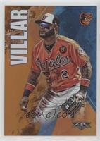 Jonathan Villar #/299