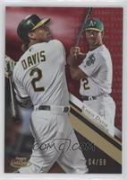 Khris Davis #/50