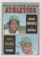 1970 Rookie Stars - Bobby Brooks, Mike Olivo (50th Anniversary Logo on Left)