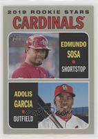 Rookie Stars - Edmundo Sosa, Adolis Garcia