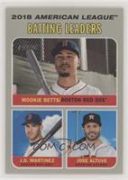 League Leaders - Jose Altuve, Mookie Betts, J.D. Martinez