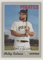 Melky Cabrera [EX to NM]