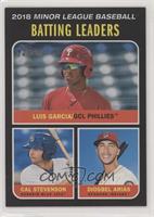 League Leaders - Luis Garcia, Diosbel Arias, Cal Stevenson #/50
