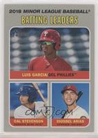 League Leaders - Luis Garcia, Diosbel Arias, Cal Stevenson