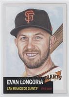 Evan Longoria #/2,930
