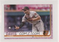 Chris Davis #/25