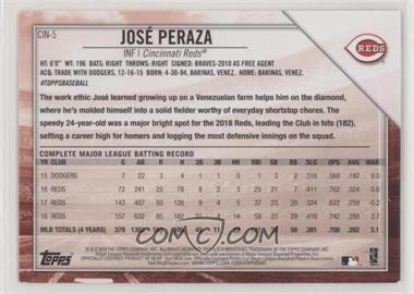 Jose-Peraza.jpg?id=2eac60f1-0592-49be-9f5a-4884dc1ef0b4&size=original&side=back&.jpg