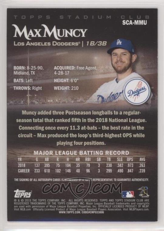 2019 Topps Stadium Club Autographs Sca Mmu Max Muncy