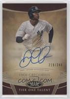 Didi Gregorius #/240