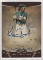 Khris Davis #/299