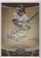 Khris Davis #/299