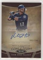 Mitch Haniger #/240