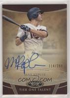 Max Kepler #/299