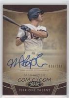 Max Kepler #/299