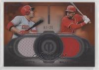 Billy Hamilton, Joey Votto #/25