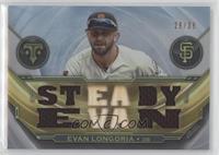 Evan Longoria #/36