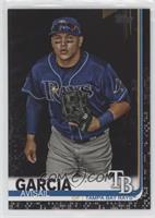 Avisail Garcia #/67