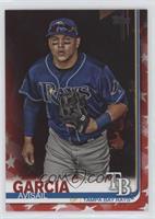 Avisail Garcia #/76