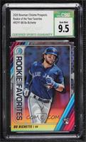 Bo Bichette [CSG 9.5 Gem Mint]