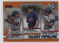 Ian Anderson, Braden Shewmake, Shea Langeliers #/25