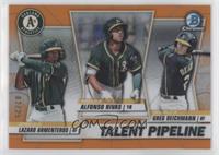 Alfonso Rivas, Greg Deichmann, Lazaro Armenteros #/25