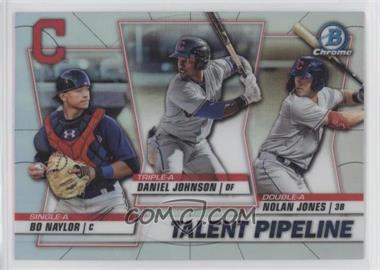 2020 Bowman - Talent Pipeline Trios Chrome #TP-CLE - Daniel Johnson, Nolan Jones, Bo Naylor