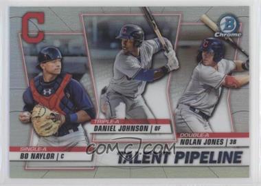 2020 Bowman - Talent Pipeline Trios Chrome #TP-CLE - Daniel Johnson, Nolan Jones, Bo Naylor